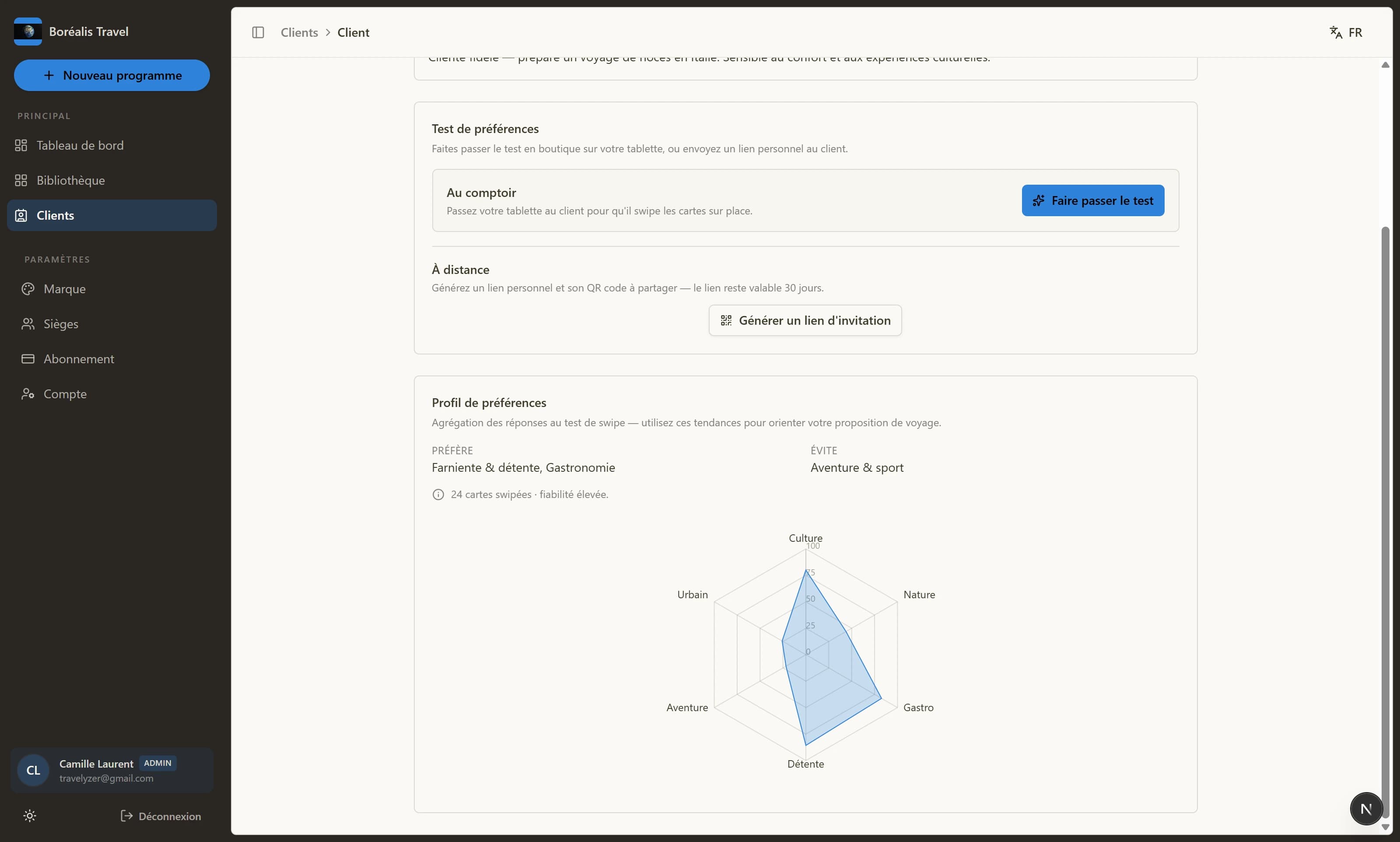 CRM voyageurs dashboard